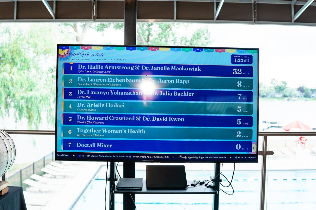 The live Doctender voting leaderboard